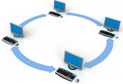 計算機網絡的主要功能解析